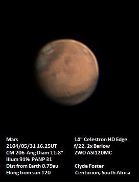 Image of the Month: Mars