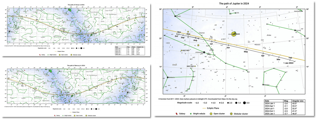 Sky Guide 2024 Digital Supplements ASSA   2024 Planet Maps 